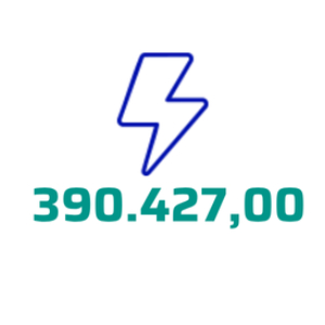 Consumo de Energia - Kwh